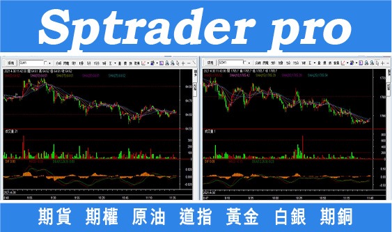 Sptrader pro 期貨05-18