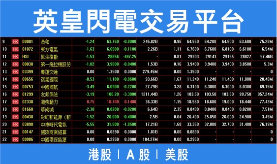 股票閃電交易平台05-18